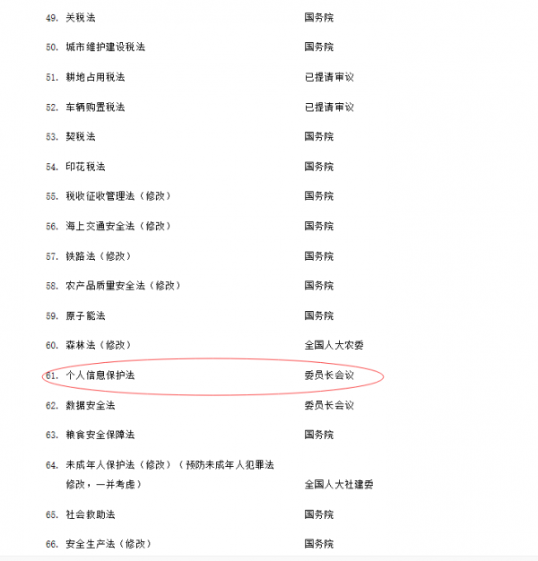 让隐私不再泄露：个人信息保护将立法
