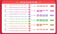 一图看懂2018年苏宁易购双十一招商规则