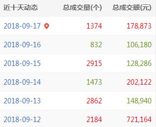 QQ截图20180917165104