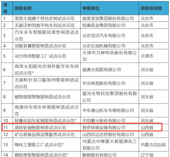 铁路退票1.15亿张