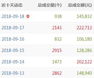 QQ截图20180918171635