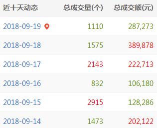 QQ截图20180919143759