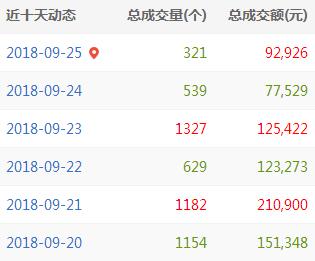 QQ截图20180925160405