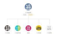 十点读书：一年涨粉千万，如何建立“人生博物馆”？