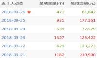 A5域名每日快讯：云米科技上市之后悄然收购品牌域名