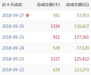 QQ截图20180927163727