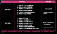 知买新人必读 34个知买APP常见问题答疑解惑