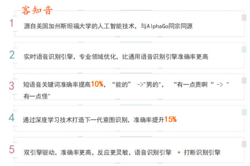 技术优势.jpg