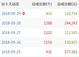 QQ截图20180929165610