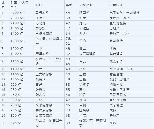 360截图20181010085449211