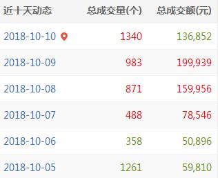QQ截图20181010164135