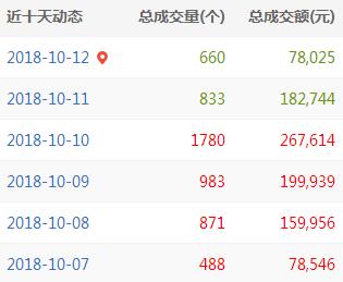 QQ截图20181012151722