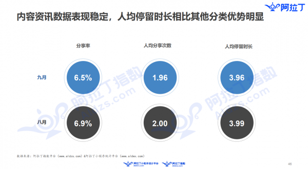 TIM截图20181014170146