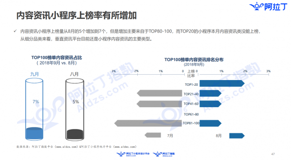TIM截图20181014170154