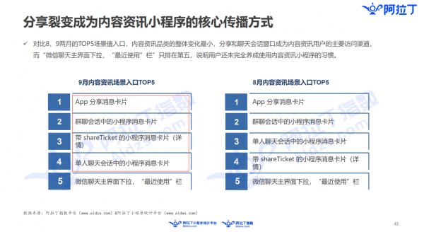 TIM截图20181014170136