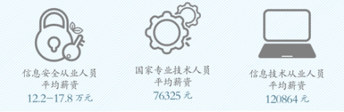 QQ截图20181015160935.png