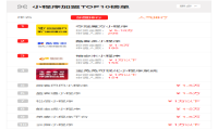 这份排行榜帮你了解2018年什么创业项目最热最赚钱