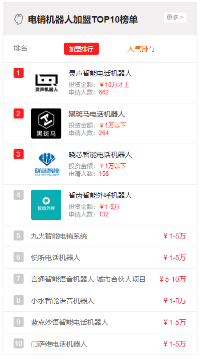 TIM截图20181021141906