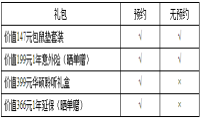 职场“硬汉”炼成记 华硕灵耀U 2代苏宁正式预约