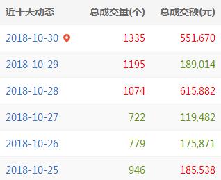 QQ截图20181030164745
