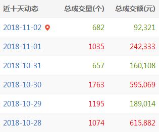 QQ截图20181102151628