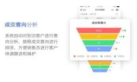 无忧智能名片集成多种功能，为销售带来3大好处