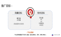 人群标签