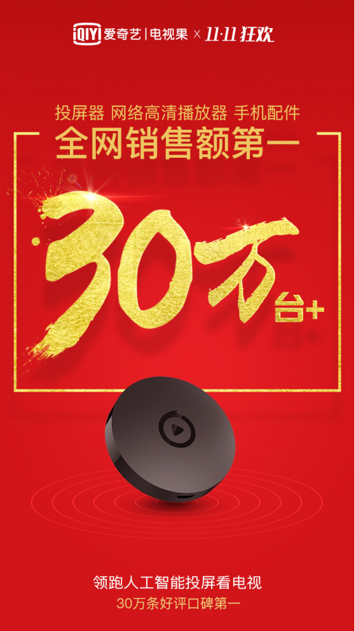 爆销30万台再创记录！电视果双11狂欢完美收官