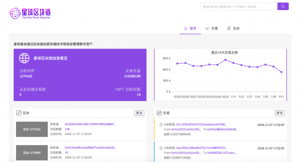 网易星球