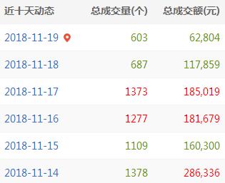 QQ截图20181119163454