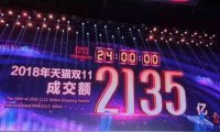 羊毛党渗透双十一电商各环节，创蓝万数推出技术手段解决方案