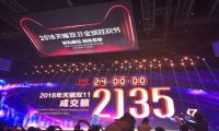 百胜软件：解密新零售，你需要看看这场大会
