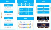 浩鲸科技智能营销系统重磅推出AI创意中心：轻松生成万里挑一的好文案