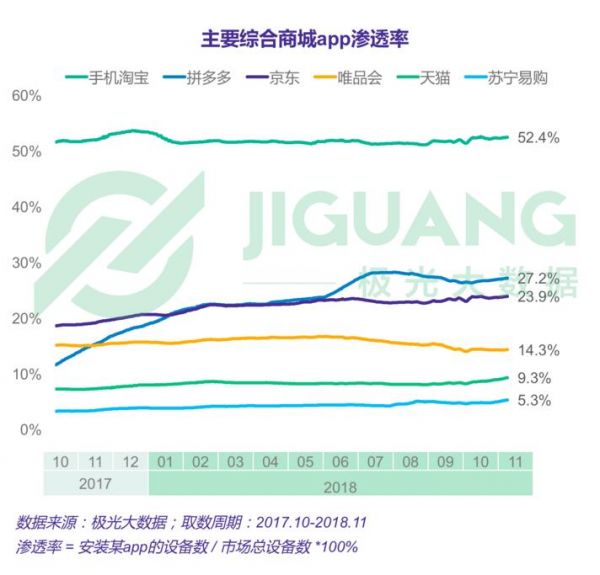 QQ截图20181127103135