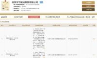 因发布违法医疗广告，今日头条将被罚款300万元