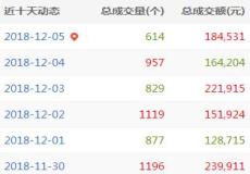 QQ截圖20181205162740