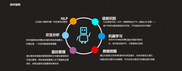 QQ截图20181206105545