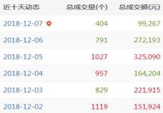 QQ截圖20181207161432