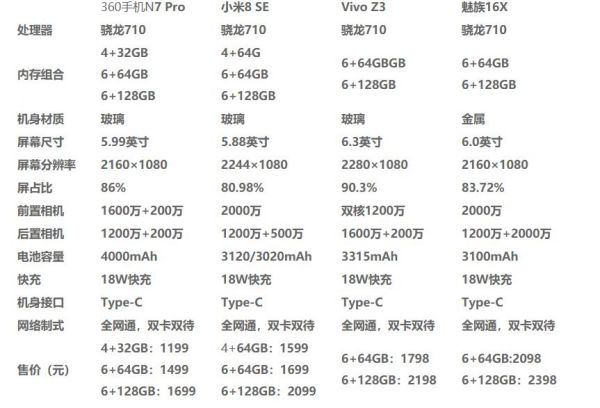 360截图-957399500