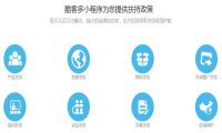 创业不知道选择什么项目好？ 酷客多小程序让你迎风躺赚