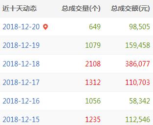 QQ截圖20181220173849