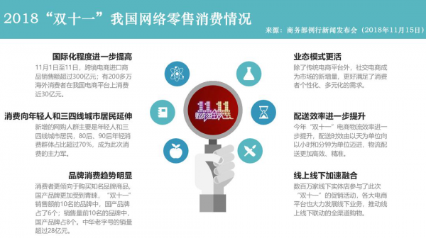 消费金融再获国务院重点关注，爱又米等分期平台凸显前瞻性