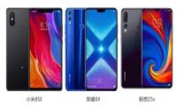 千元机三国杀 看联想Z5s/小米8SE/荣耀8x各自实力如何