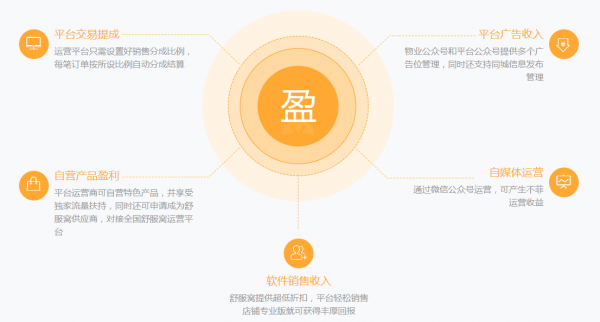 QQ圖片20181226154319