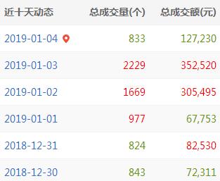 QQ截图20190104162055