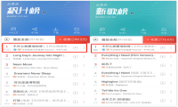 网易云音乐×《开心消消乐》，岁末玩出爆款和高转化
