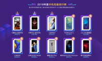 性能最强！努比亚红魔mars领跑鲁大师2018年度性能榜！
