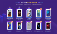 华硕ROG手机有多强？喜提鲁大师2018年度性能榜第二名！
