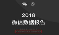 2019微信公开课：微信日活超10亿，张小龙为何对小程序还不满意？