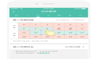 王诗龄课程表被围观 这些普通孩子课表更火